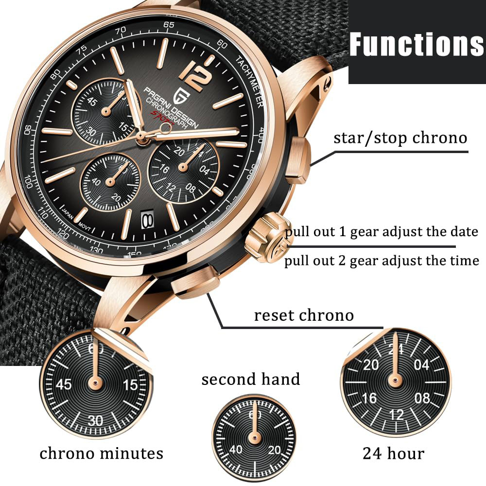 Luxury Watch Low Price - PAGANI تصميم جديد ساعة رجالي 41