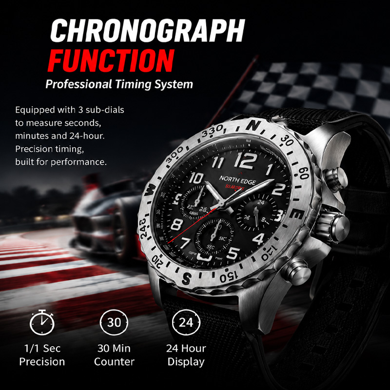 ساعة نورث إيدج ماك 2 للرجال تع - مراجعة Chronograph Flyback Watch وسعره