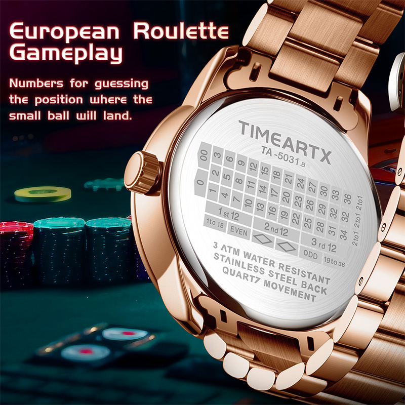 TIMEARTX العلامة التجارية الجد - مراجعة Luxury Watch Wallpaper وسعره